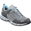 Meindl Ontario Lady GTX Farbe: grau/azurblau