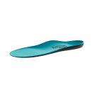 Formthotics Sport Run Dual teal/charcoal