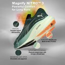 Puma Magnify NITRO 3 men Green Terrain-Heat Fire
