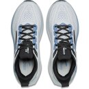 Brooks Glycerin GTS 23 men White/Rain/Baltic Sea