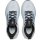 Brooks Glycerin GTS 23 men White/Rain/Baltic Sea