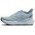 Brooks Glycerin GTS 23 women NantucketBreeze/Rain/Clear