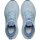 Brooks Glycerin GTS 23 women NantucketBreeze/Rain/Clear