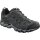 Meindl Portland gtx men